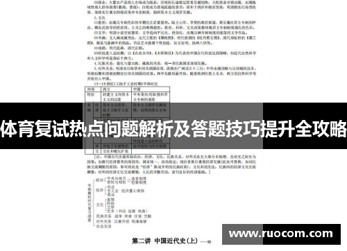 体育复试热点问题解析及答题技巧提升全攻略